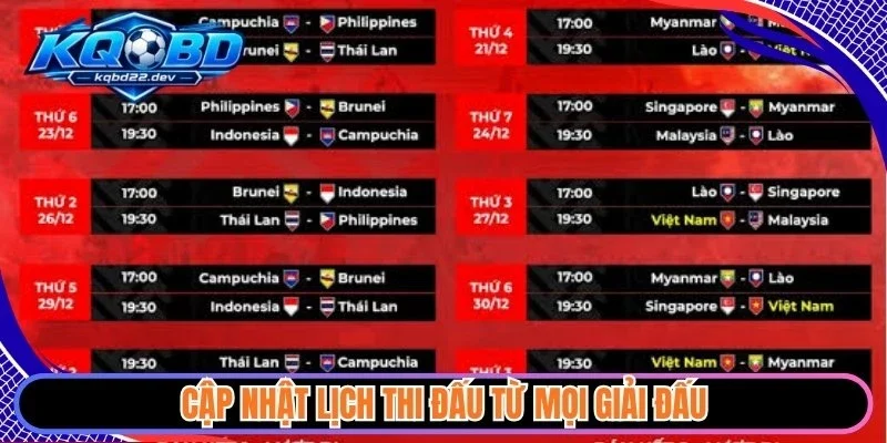 KQBD – Cập Nhật Kết Quả Bóng Đá Hôm Nay Và Hôm Qua Có Tỷ Số Mới 35 Cập nhật lịch thi đấu từ mọi giải đấu