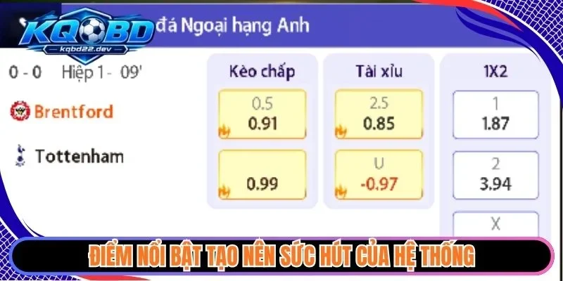 Zo88 - Sân Chơi Giải Trí Trực Tuyến Thể Thao Đa Dạng 3 Điểm nổi bật tạo nên sức hút của hệ thống