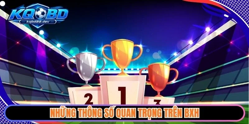 Bảng xếp hạng 1 Những thông số quan trọng trên BXH